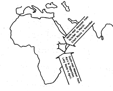 The two monsoons affecting Kenya